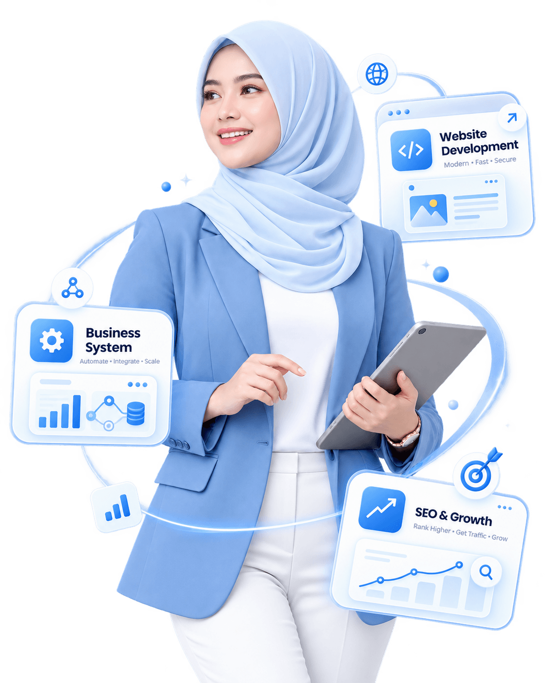 Konsultan digital RaniTech untuk website development, business system, dan SEO growth